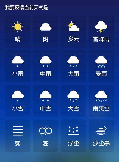 天气预报小时,精准预测技术-生活决策指南-第1张图片-123天气 天气预报小时,精准预测技术-生活决策指南-第1张图片-123天气