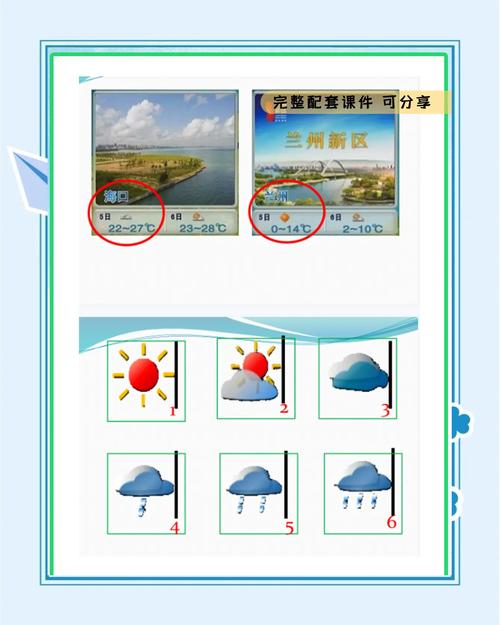 天气预报小时,精准预测技术-生活决策指南-第2张图片-123天气 天气预报小时,精准预测技术-生活决策指南-第2张图片-123天气
