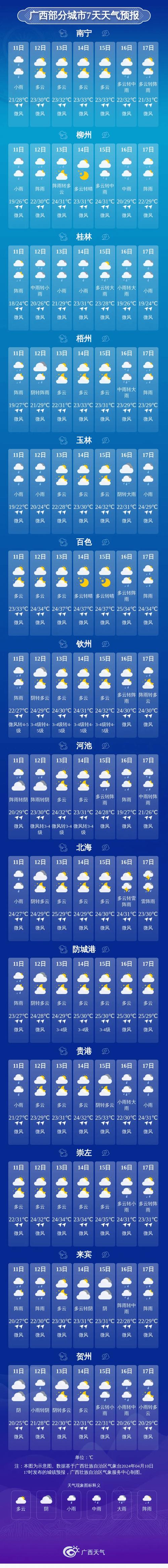 河池一周天气预报-精准气象分析与出行建议-第1张图片-123天气 河池一周天气预报-精准气象分析与出行建议-第1张图片-123天气