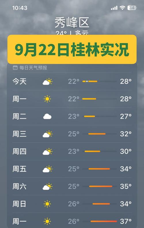 桂林15天天气预报:精准气象指南与旅行建议-第1张图片-123天气 桂林15天天气预报:精准气象指南与旅行建议-第1张图片-123天气