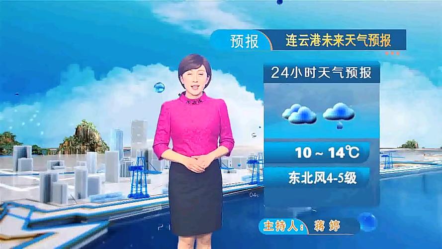 连云港市海州区天气预报,气候特征与生活指南-全面解析-第2张图片-123天气