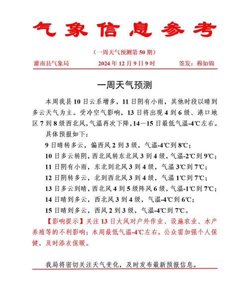 望奎县天气预报,气候特征分析-精准气象服务指南-第1张图片-123天气