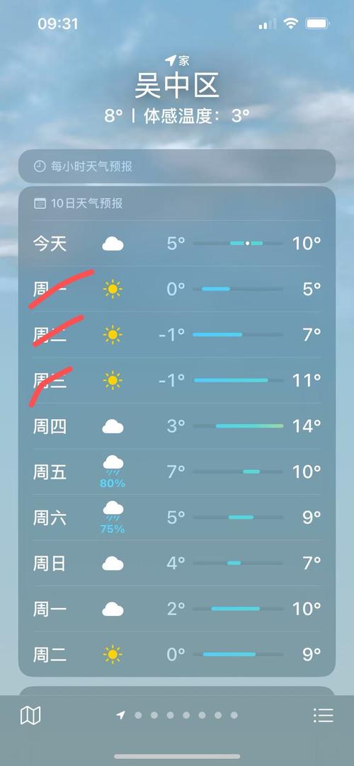 钟山县天气预报精准解读：气象数据与生活应用指南-第1张图片-123天气