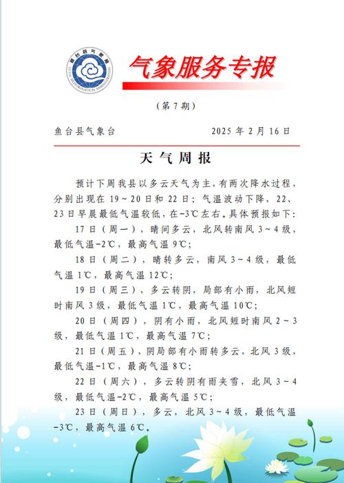 鱼台县天气预报,气候特征与农业应用全解析-第2张图片-123天气