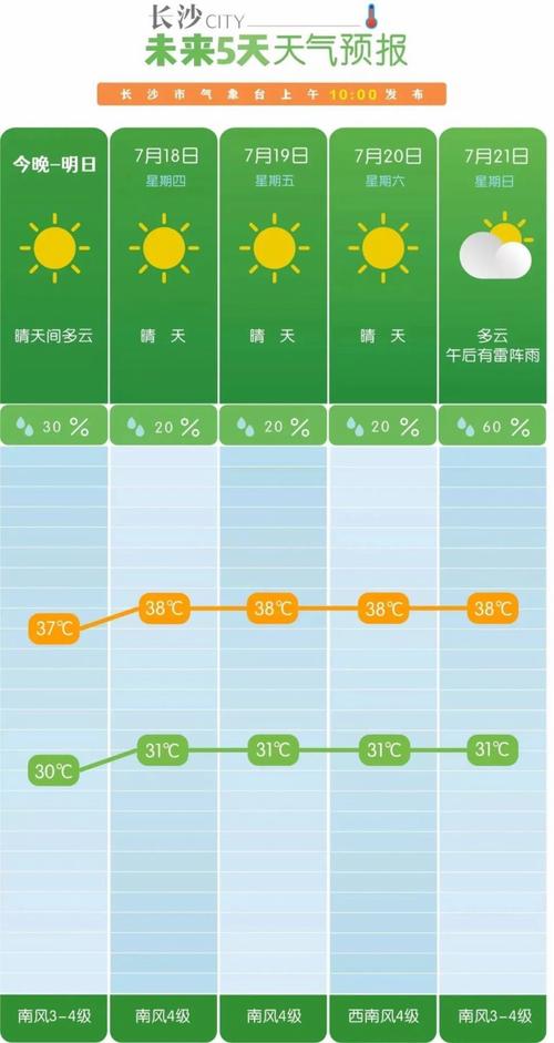 天全县天气预报,7天精准预测与气候特征解析-第2张图片-123天气 天全县天气预报,7天精准预测与气候特征解析-第2张图片-123天气