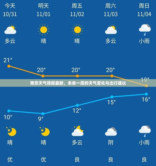 二道江天气预报,7天精准预测-出行指南全解析-第1张图片-123天气 二道江天气预报,7天精准预测-出行指南全解析-第1张图片-123天气