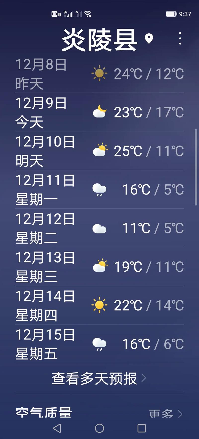 南陵县天气预报15天查询:精准气象数据与出行指南-第2张图片-123天气 南陵县天气预报15天查询:精准气象数据与出行指南-第2张图片-123天气
