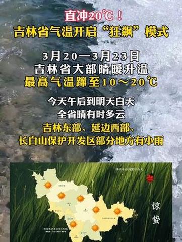 吉林市船营区天气预报,气候特征分析-精准气象服务指南-第2张图片-123天气 吉林市船营区天气预报,气候特征分析-精准气象服务指南-第2张图片-123天气