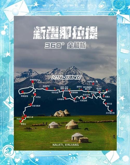 那拉提景区天气预报全指南:精准掌握草原气候规律-第2张图片-123天气 那拉提景区天气预报全指南:精准掌握草原气候规律-第2张图片-123天气