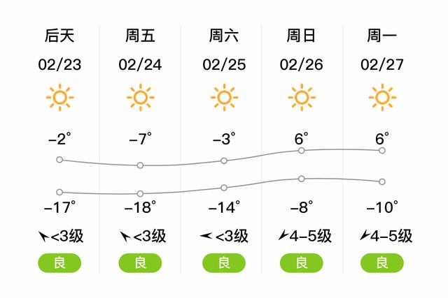扶余天气预报15天查询-精准气象数据分析与出行建议-第1张图片-123天气 扶余天气预报15天查询-精准气象数据分析与出行建议-第1张图片-123天气