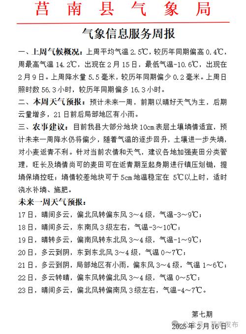 莒县一周天气预报:气温波动与降水趋势全解析-第1张图片-123天气 莒县一周天气预报:气温波动与降水趋势全解析-第1张图片-123天气