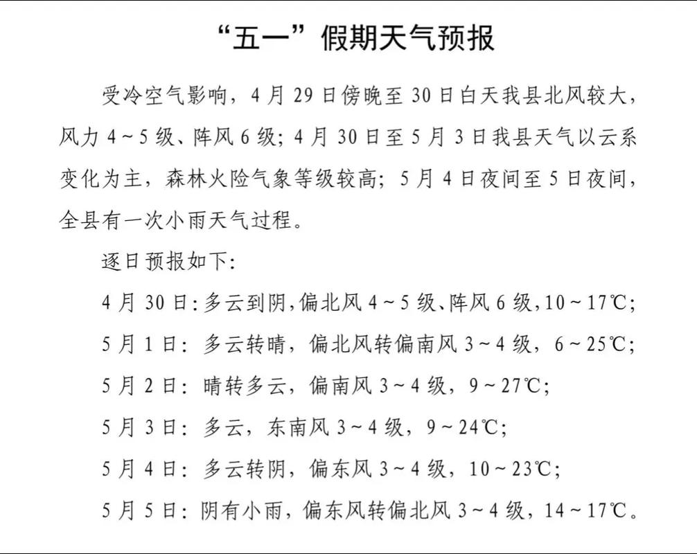 莒县一周天气预报:气温波动与降水趋势全解析-第2张图片-123天气 莒县一周天气预报:气温波动与降水趋势全解析-第2张图片-123天气