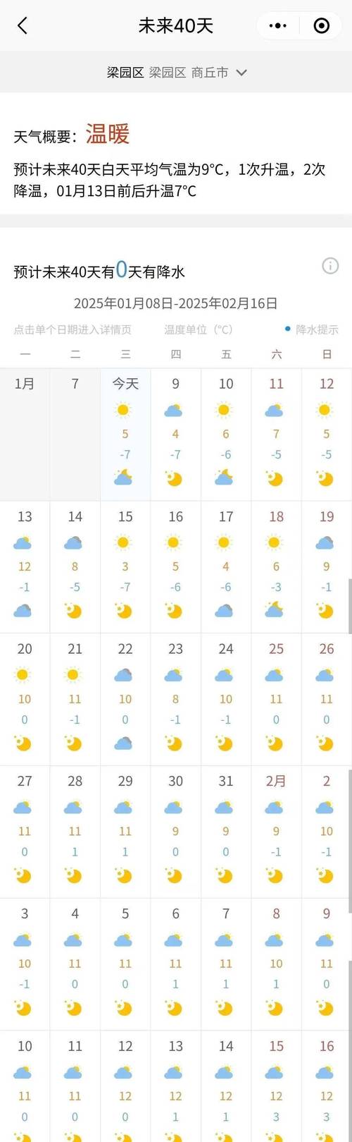周至天气预报7天:精准气象数据与出行建议指南-第1张图片-123天气 周至天气预报7天:精准气象数据与出行建议指南-第1张图片-123天气