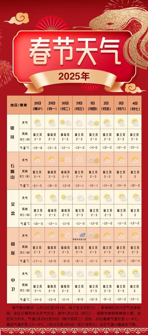来宾市兴宾区天气预报,未来趋势与生活指南-精准气象服务解析-第2张图片-123天气 来宾市兴宾区天气预报,未来趋势与生活指南-精准气象服务解析-第2张图片-123天气