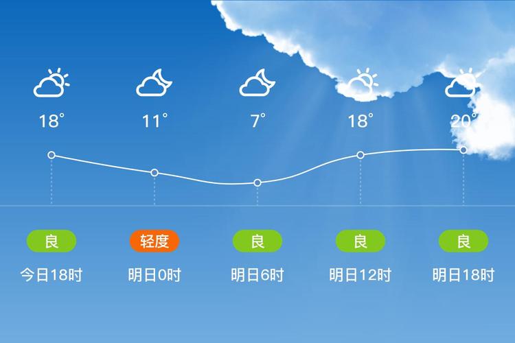 湖南江永天气预报:精准气象数据与生活指南-第1张图片-123天气 湖南江永天气预报:精准气象数据与生活指南-第1张图片-123天气