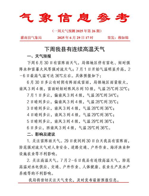 禄劝天气预报一周:精准气象数据与出行建议-第2张图片-123天气 禄劝天气预报一周:精准气象数据与出行建议-第2张图片-123天气