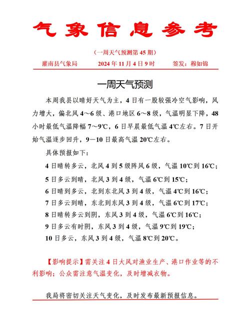 禄劝天气预报一周:精准气象数据与出行建议-第1张图片-123天气 禄劝天气预报一周:精准气象数据与出行建议-第1张图片-123天气