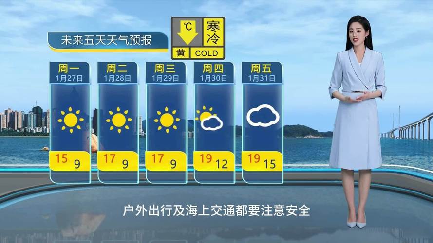 珠海15天天气预报:精准掌握未来两周气候趋势-第2张图片-123天气 珠海15天天气预报:精准掌握未来两周气候趋势-第2张图片-123天气