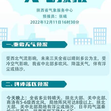 无锡15天天气预报:精准气象数据与出行指南-第2张图片-123天气 无锡15天天气预报:精准气象数据与出行指南-第2张图片-123天气