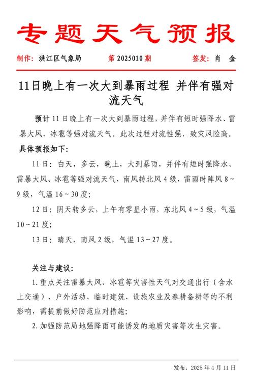 洪江区天气预报精准解读-实时数据与气候特征分析-第2张图片-123天气 洪江区天气预报精准解读-实时数据与气候特征分析-第2张图片-123天气
