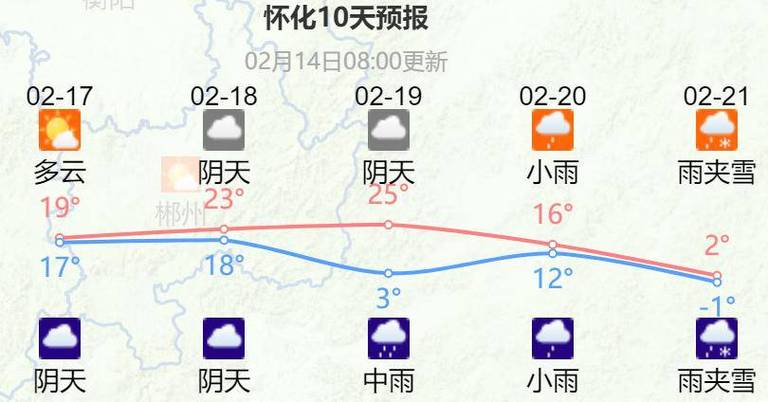 洪江区天气预报精准解读-实时数据与气候特征分析-第1张图片-123天气 洪江区天气预报精准解读-实时数据与气候特征分析-第1张图片-123天气