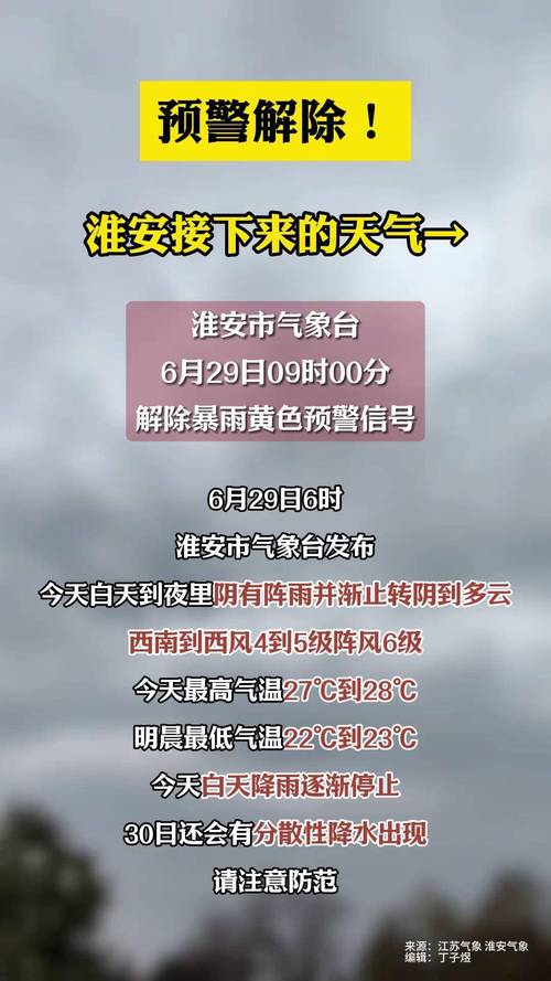 盱眙天气预报15天：精准气象数据与生活指南-第2张图片-123天气