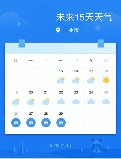 三亚15天天气预报,度假规划指南-精准气象分析-第1张图片-123天气 三亚15天天气预报,度假规划指南-精准气象分析-第1张图片-123天气