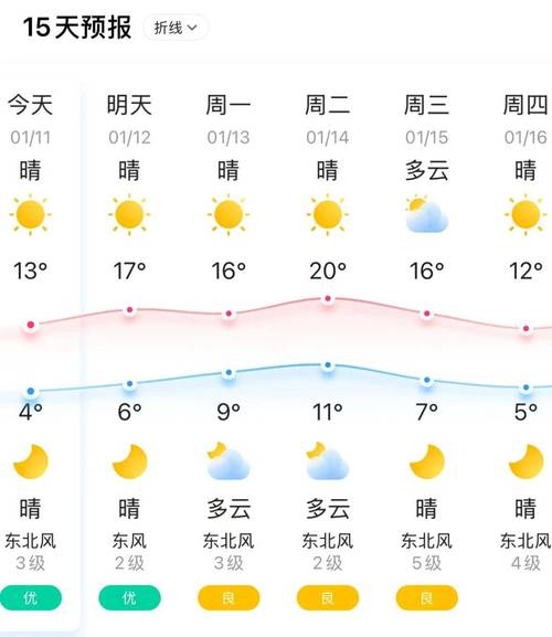 静乐县天气预报,气候特征分析与生活指南-第2张图片-123天气