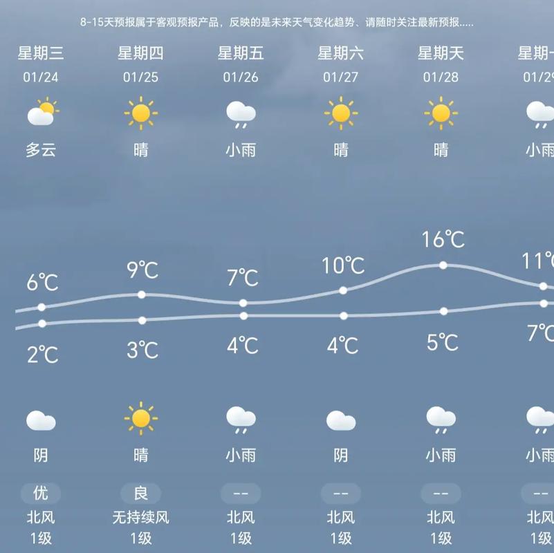 江西新干天气预报查询方法与气候特征解析-第1张图片-123天气 江西新干天气预报查询方法与气候特征解析-第1张图片-123天气