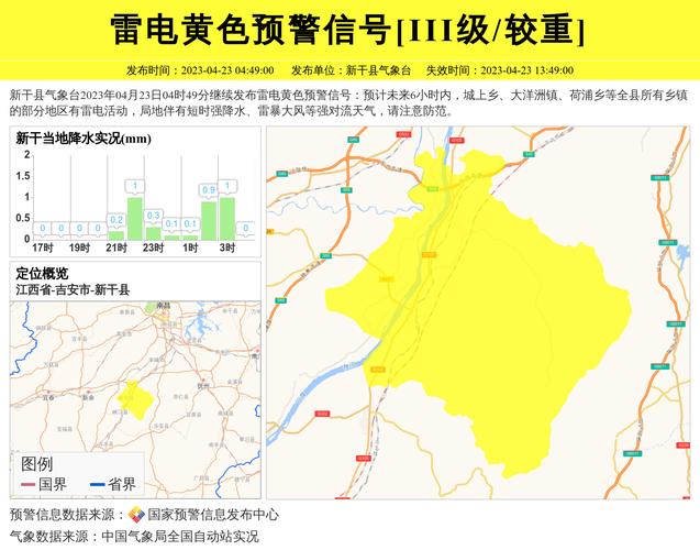 江西新干天气预报查询方法与气候特征解析-第2张图片-123天气 江西新干天气预报查询方法与气候特征解析-第2张图片-123天气