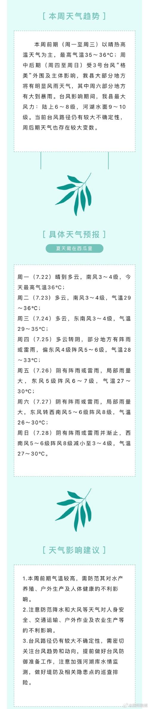 泗阳天气预报15天查询-精准气象数据与生活指南-第1张图片-123天气 泗阳天气预报15天查询-精准气象数据与生活指南-第1张图片-123天气