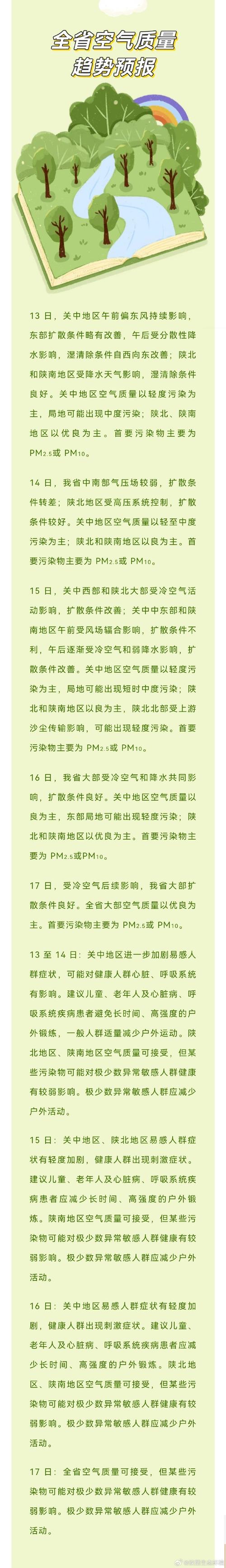伊通县天气预报,气候特征解析与农业生产建议-第1张图片-123天气