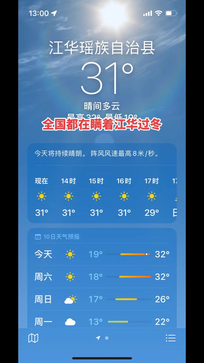 元江县天气预报系统解析-精准气象服务全指南-第2张图片-123天气