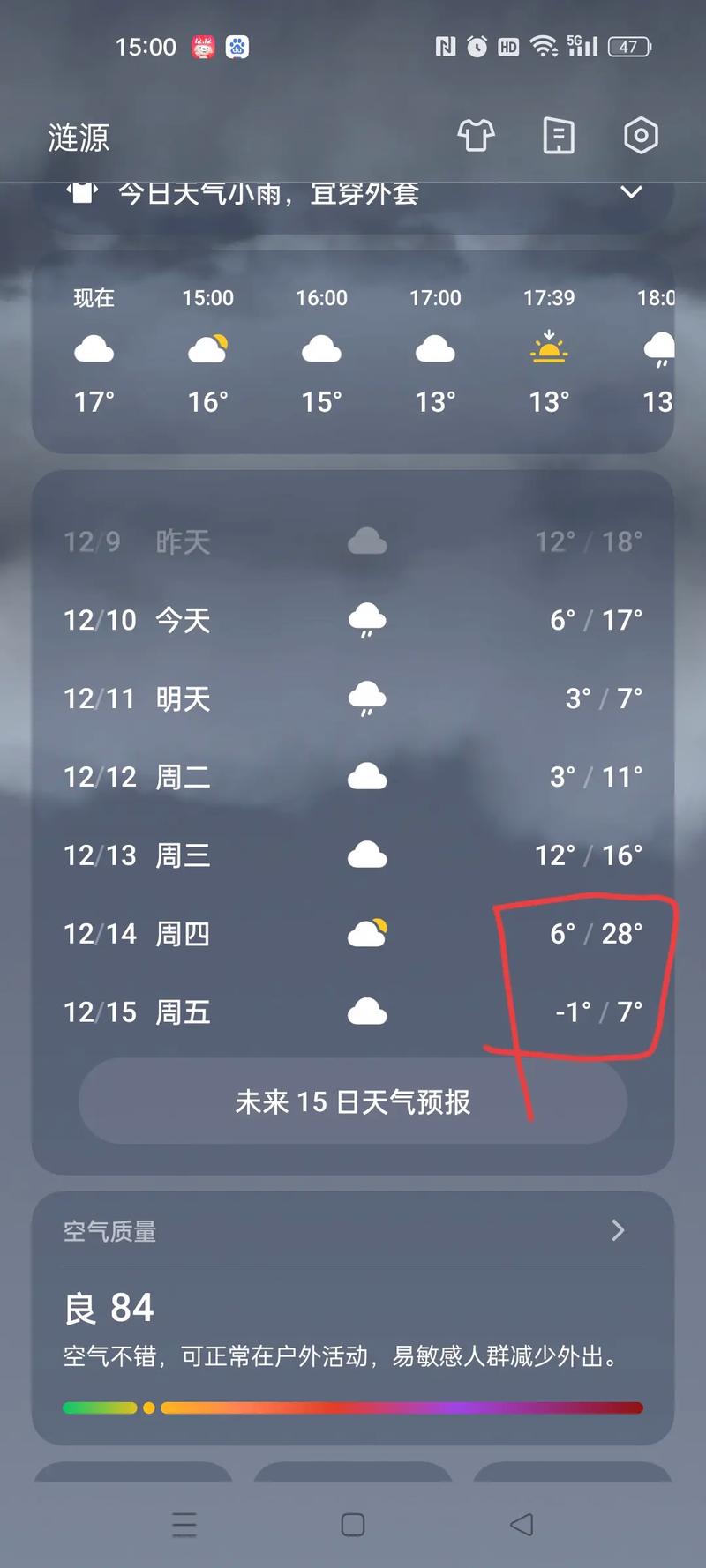 涟源市天气预报,气象趋势与生活指南-未来7天详细解析-第1张图片-123天气