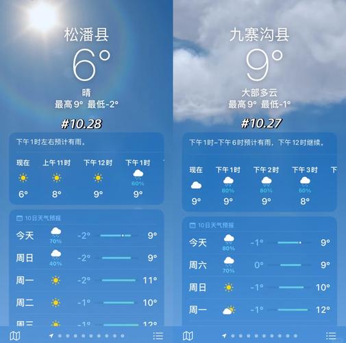 黄龙县天气预报:气候特征与精准查询全攻略-第1张图片-123天气 黄龙县天气预报:气候特征与精准查询全攻略-第1张图片-123天气