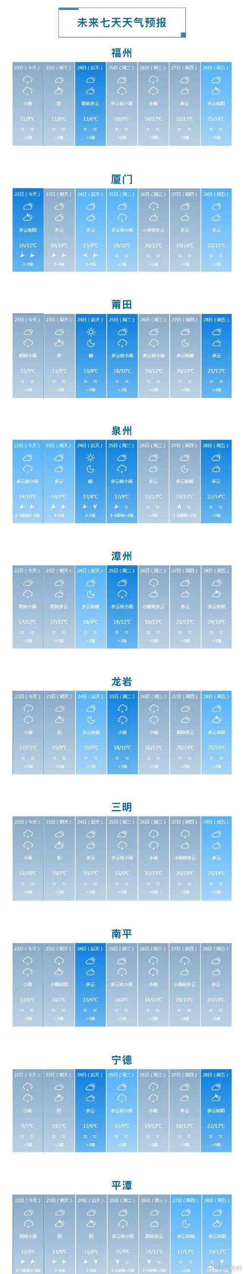 海安市天气预报,精准气象服务-全方位气候指南-第2张图片-123天气 海安市天气预报,精准气象服务-全方位气候指南-第2张图片-123天气