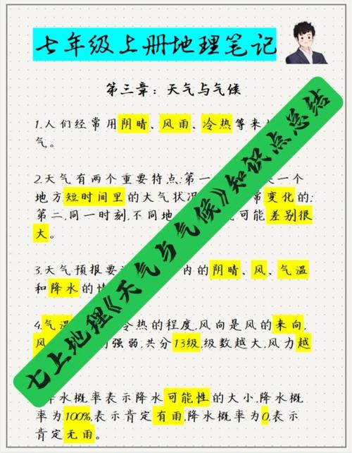 洪雅县天气预报,气候特征详解与出行指南-第2张图片-123天气