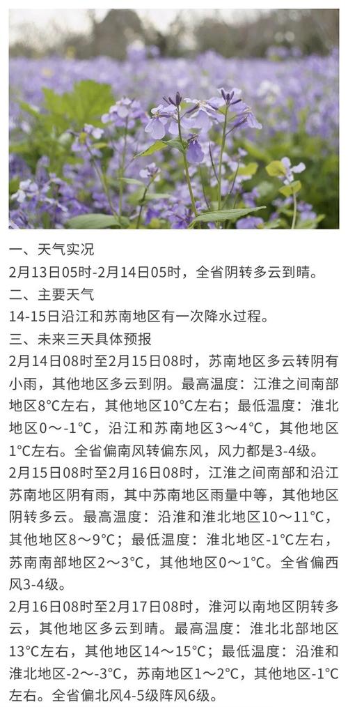 南江县天气预报,气候特征与生活指南-精准气象服务解析-第2张图片-123天气