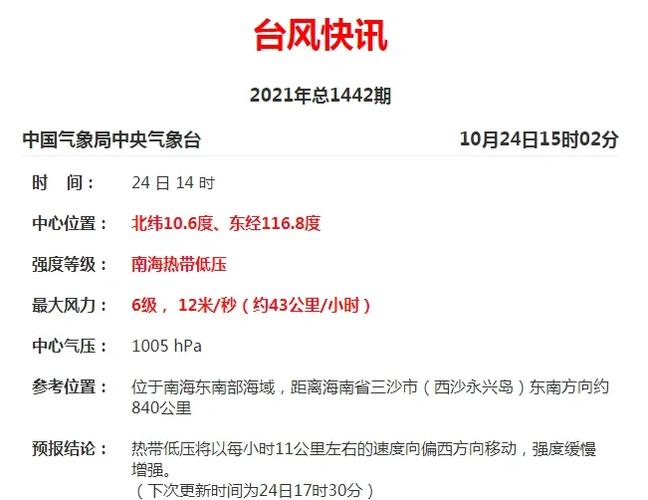 吉隆坡天气预报详解：热带雨林气候特征与应对策略-第1张图片-123天气