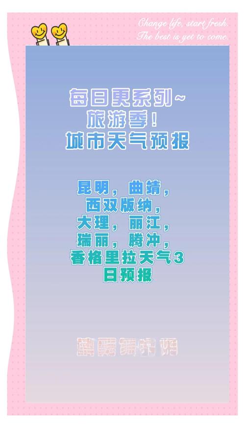 大理天气预报全解析：季节特点与旅游建议-第1张图片-123天气