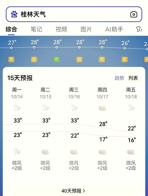 朔州一周天气预报,精准气象数据分析-出行指南全解析-第1张图片-123天气