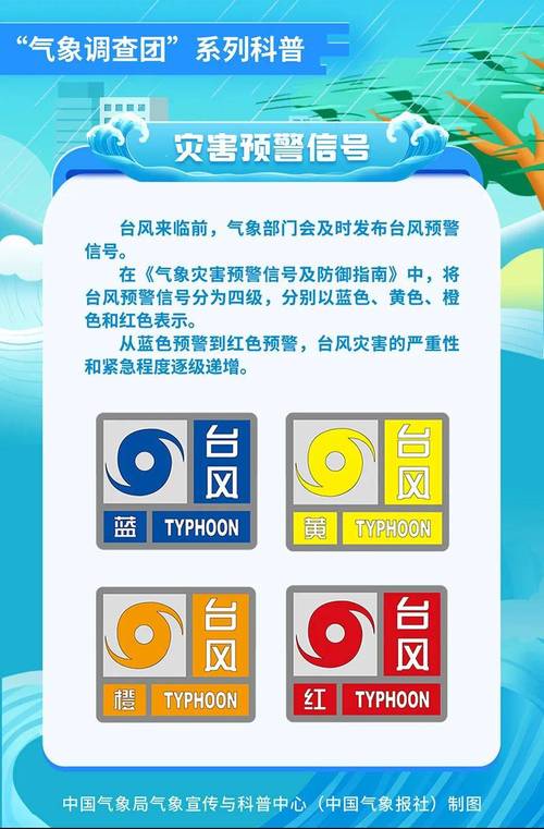 金山一周天气预报：精准预测与出行指南-第1张图片-123天气