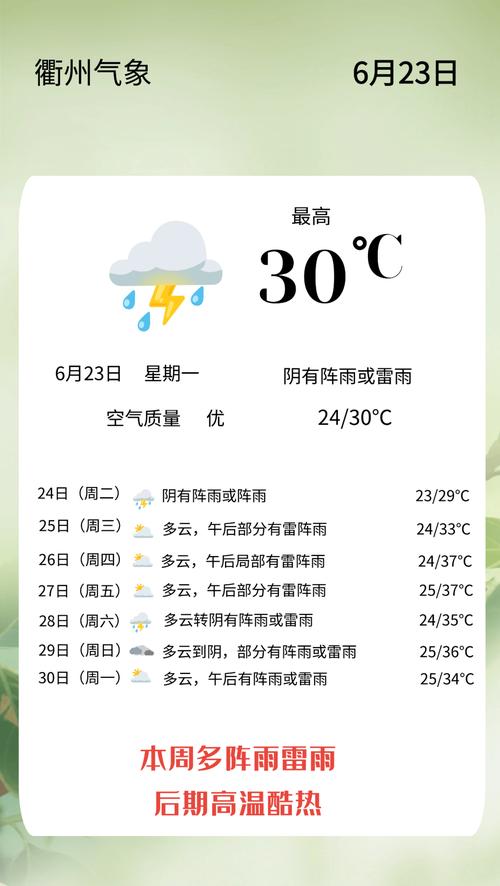 柯城区天气预报,气候特征与生活指南-精准气象服务解析-第1张图片-123天气 柯城区天气预报,气候特征与生活指南-精准气象服务解析-第1张图片-123天气