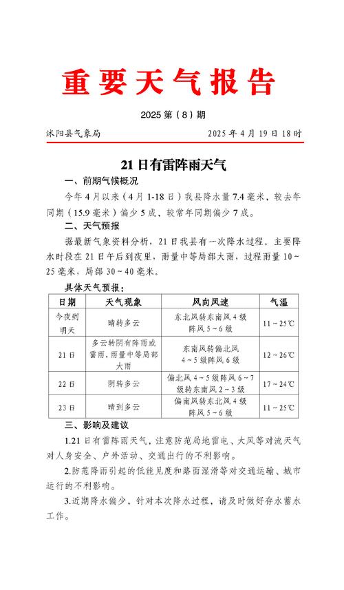 开阳县天气预报,气候特征与生活指南-精准气象服务解析-第1张图片-123天气